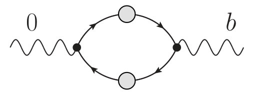 Figure 35